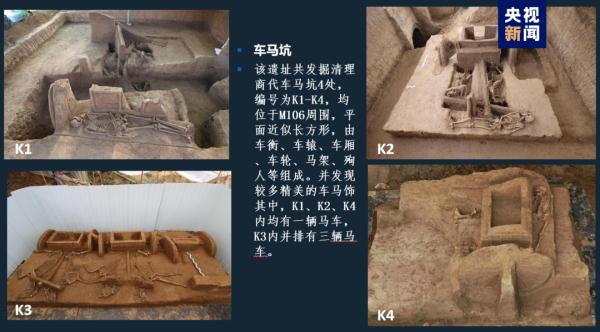 殷墟考古,有新进展! 殷墟考古,有新进展!