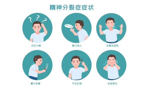 你真的懂精神分裂吗？
