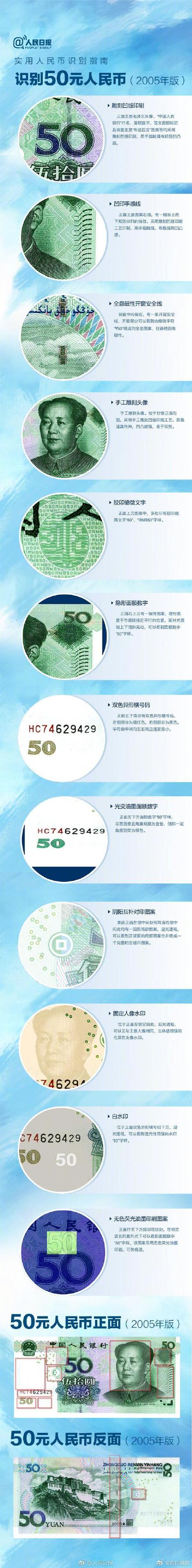 转发收藏！如何快速辨别货币真伪？