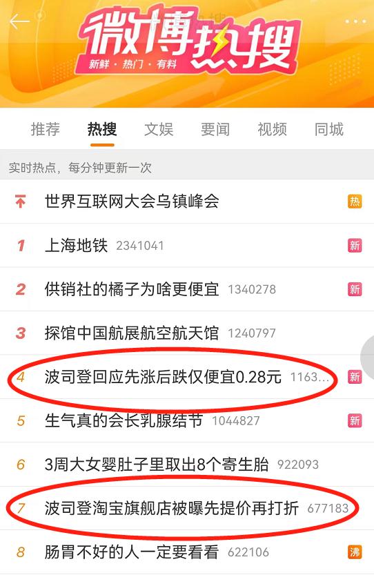“双十一”先涨再降仅优惠两毛八!知名羽绒服品牌上热搜,各方回应… “双十一”先涨再降仅优惠两毛八!知名羽绒服品牌上热搜,各方回应…