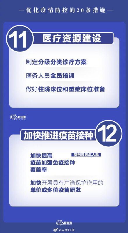 9图速览！图解优化疫情防控20条措施