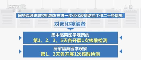 国务院联防联控机制发布 | 密接隔离调整为“5加3” 不再判定密接的密接 国务院联防联控机制发布 | 密接隔离调整为“5加3” 不再判定密接的密接