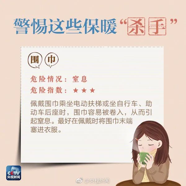 冷冷冷冷…寒潮来袭，阵风七级，北京最低气温降至零下！