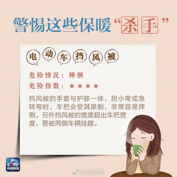 冷冷冷冷…寒潮来袭，阵风七级，北京最低气温降至零下！