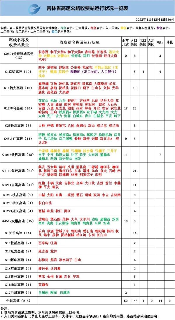 入冬第一场雪如约而至，解锁“初雪模式”