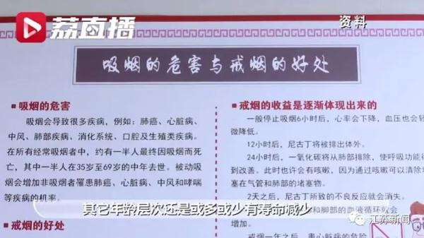 戒烟也有最佳年龄？研究发现这个年龄前戒烟，死亡风险逆转