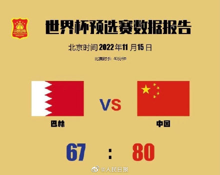 祝贺！中国男篮晋级世界杯正赛