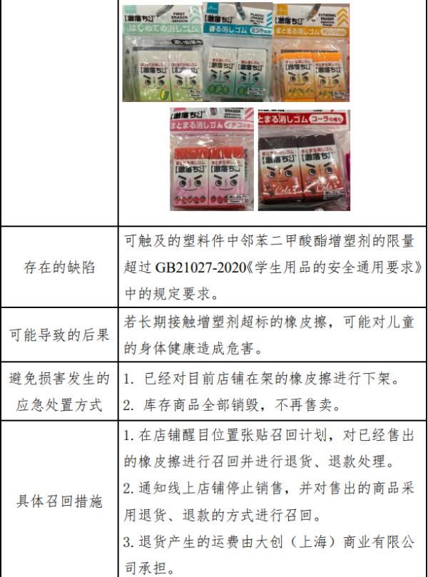 普乐士文具、大创等品牌橡皮被召回