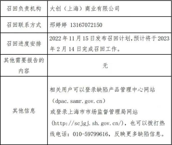 普乐士文具、大创等品牌橡皮被召回