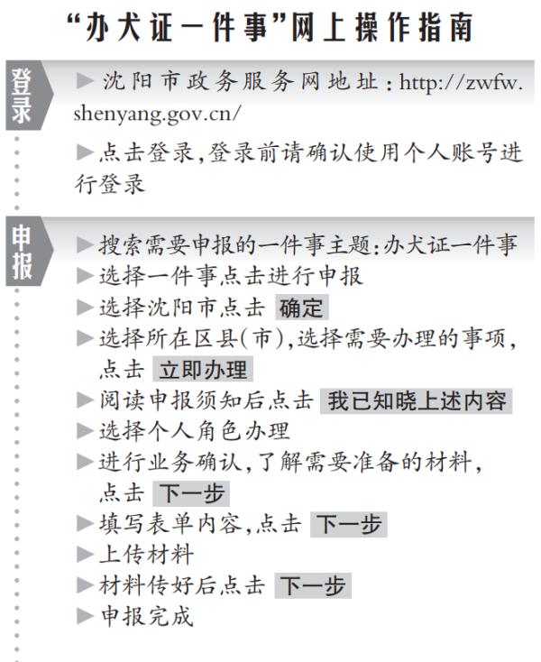 “电子犬证”来啦！沈阳公安便民举措：线上办线上领