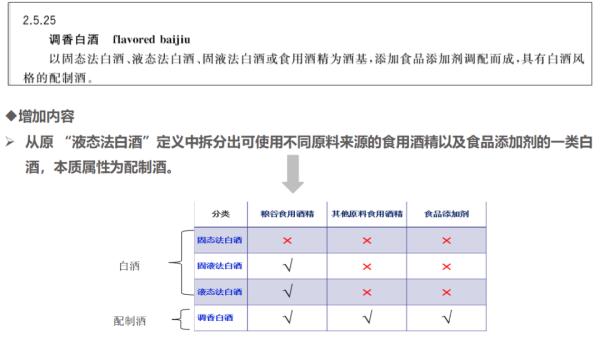 解酒“神药”真能让人不醉？