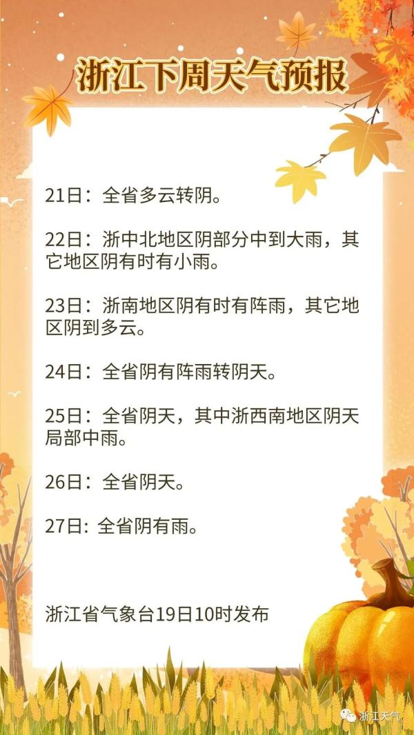 浙江：衣服晾不干了！“雨雨雨”模式开启