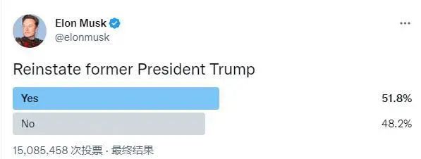 推特账号被解封,特朗普这样回应…… 推特账号被解封,特朗普这样回应……