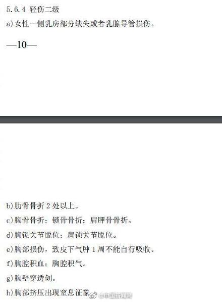 什么情况属于轻伤二级 轻伤二级应该如何量刑