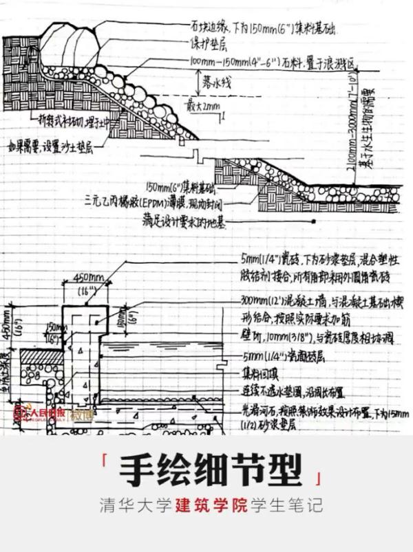 大学生笔记大赏！网友：学到了，录取通知书哪里领？
