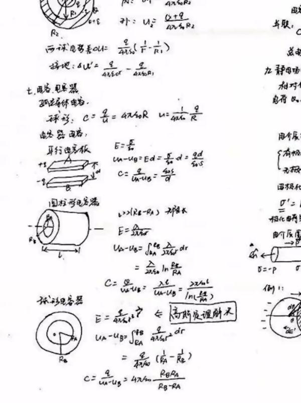 大学生笔记大赏！网友：学到了，录取通知书哪里领？