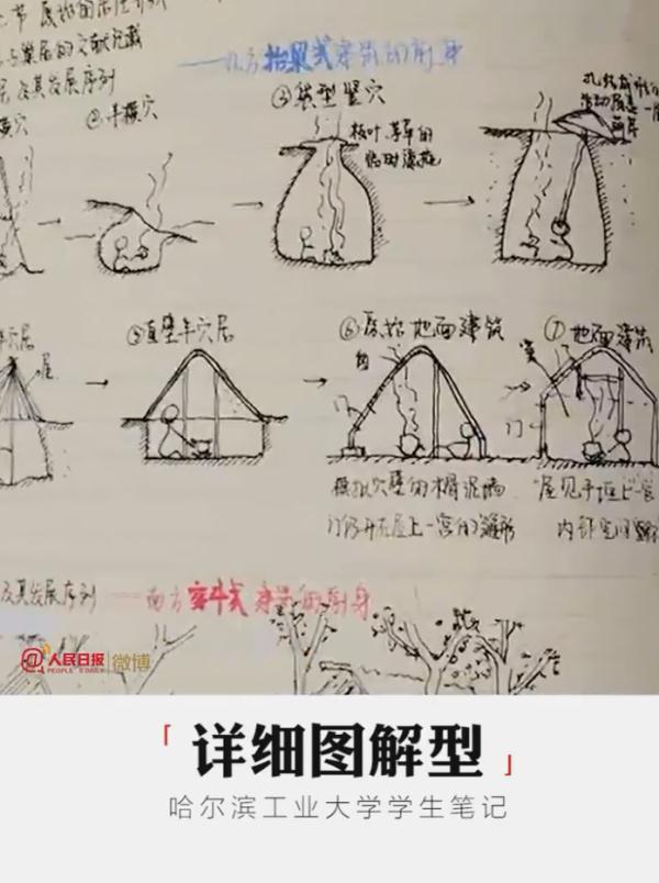 大学生笔记大赏！网友：学到了，录取通知书哪里领？