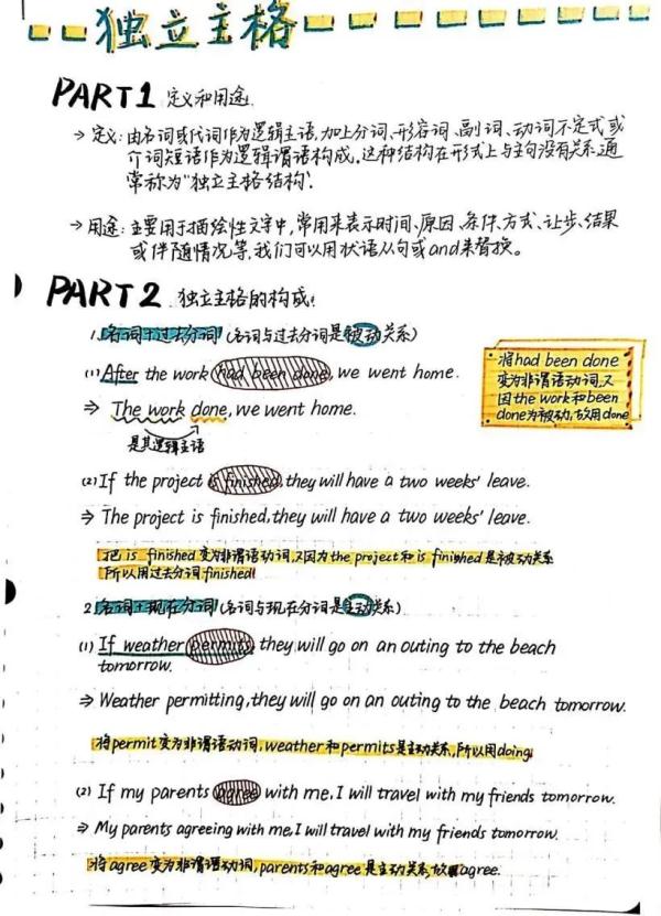 大学生笔记大赏！网友：学到了，录取通知书哪里领？