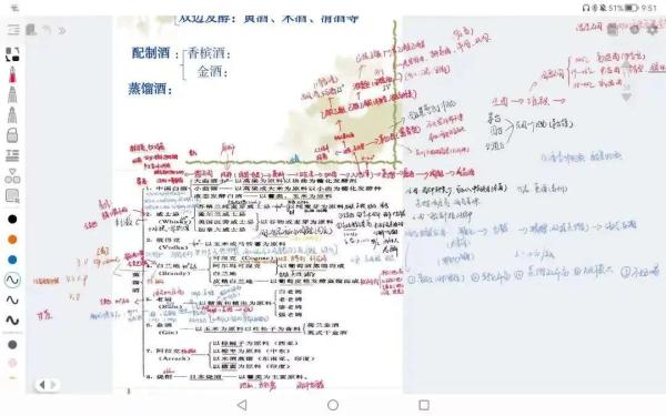 大学生笔记大赏！网友：学到了，录取通知书哪里领？