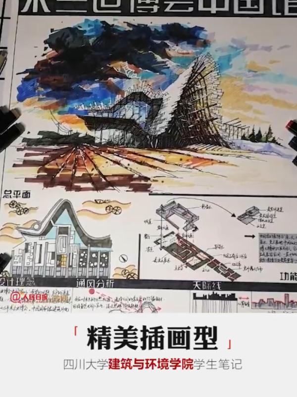 大学生笔记大赏！网友：学到了，录取通知书哪里领？