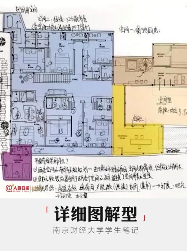 大学生笔记大赏！网友：学到了，录取通知书哪里领？