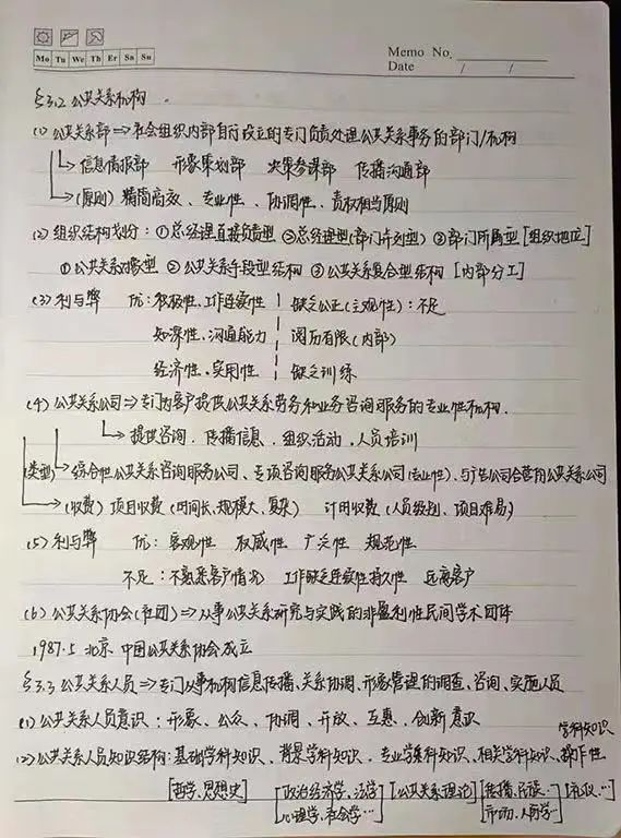 大学生笔记大赏！网友：学到了，录取通知书哪里领？