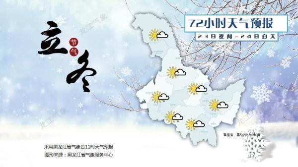 天晴气温低，黑龙江部分地区将有阵雪