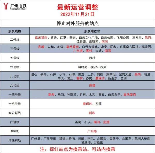广州白云今日起连续五天全域限制人员流动 权威答疑→