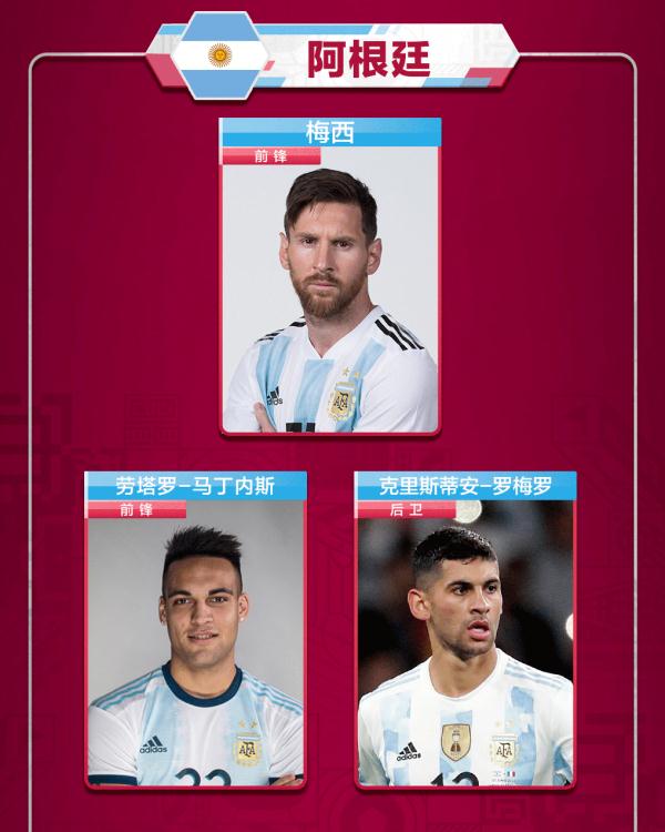 3分钟世界杯球迷速成指南，看完这篇就够了