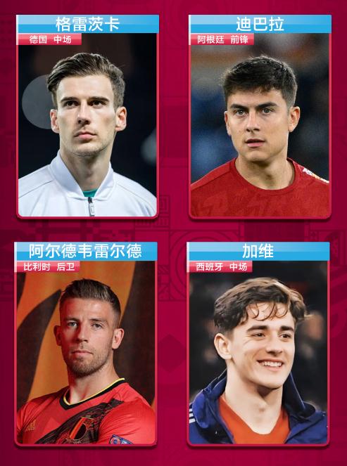 3分钟世界杯球迷速成指南，看完这篇就够了