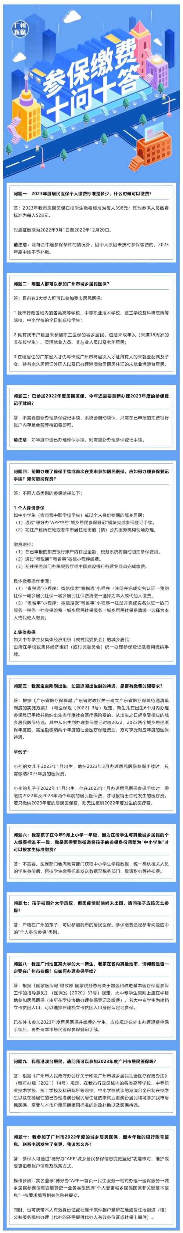 广州医保新政12月起实施,非本市户籍居民也可参保! 广州医保新政12月起实施,非本市户籍居民也可参保!