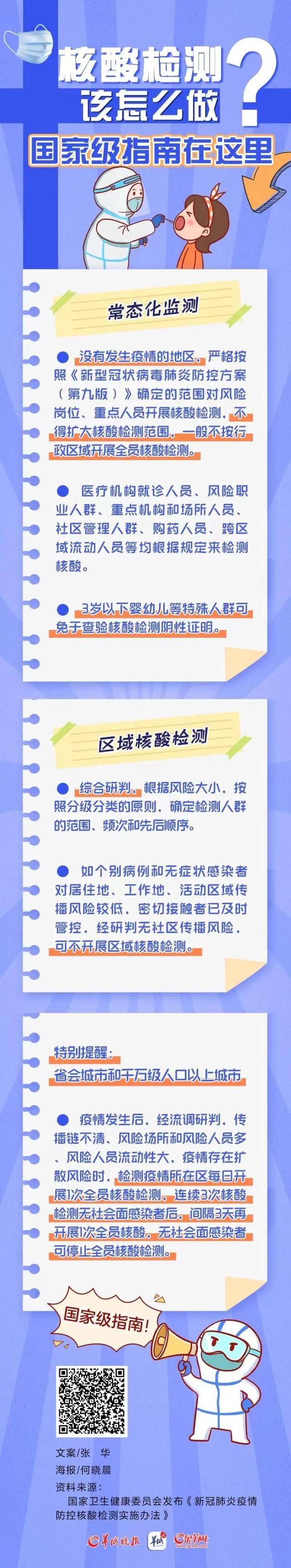 核酸检测多久测一次？国家发布具体指引