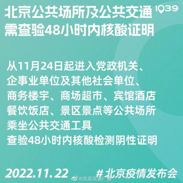 北京：24日起进入公共场所，乘坐公共交通需查验48小时内核酸证明
