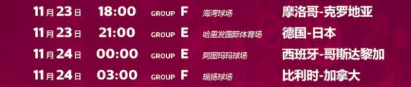又一球员退出世界杯！死亡之组今夜登场