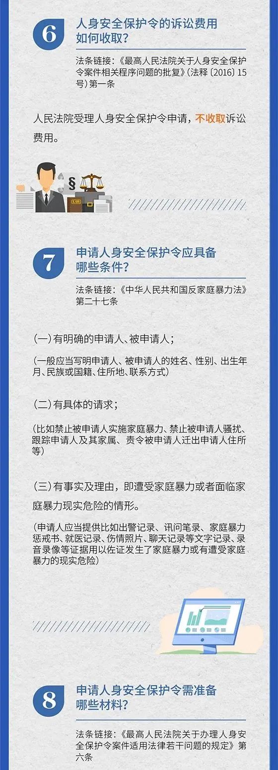 “老婆家暴我”，湖北发出首份男性人身保护令