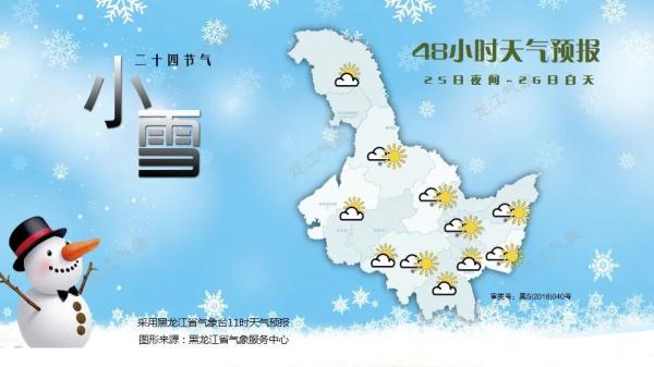 下雪啦！哈尔滨交警发布冰雪路面出行提示
