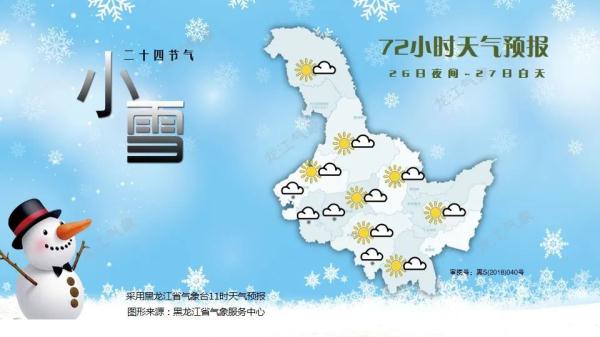 下雪啦！哈尔滨交警发布冰雪路面出行提示