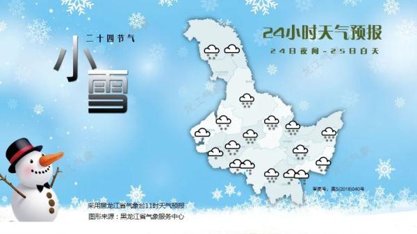 下雪啦！哈尔滨交警发布冰雪路面出行提示