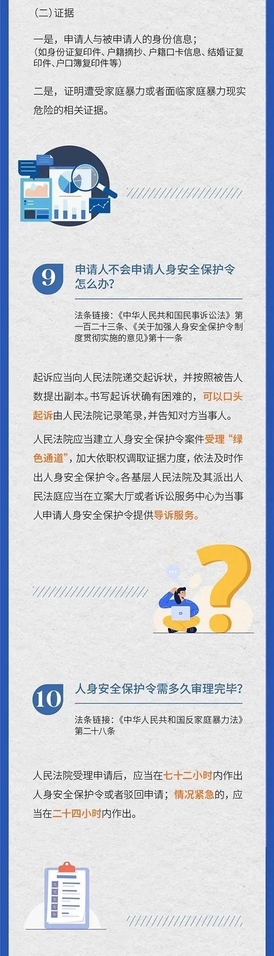 “老婆家暴我”，湖北发出首份男性人身保护令