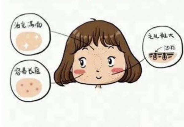 【医聊】拿什么拯救你，我的痘痘肌？