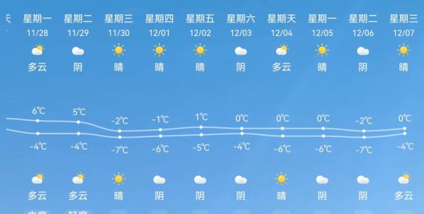 小雪已过，北京交管部门发布冬季安全出行提示
