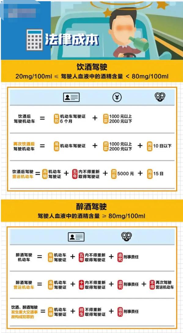 身体“暖”了，但心却“凉了”