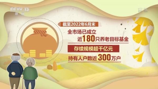 个人养老金可购买哪些金融产品?怎么买? 一文了解→ 个人养老金可购买哪些金融产品?怎么买? 一文了解→