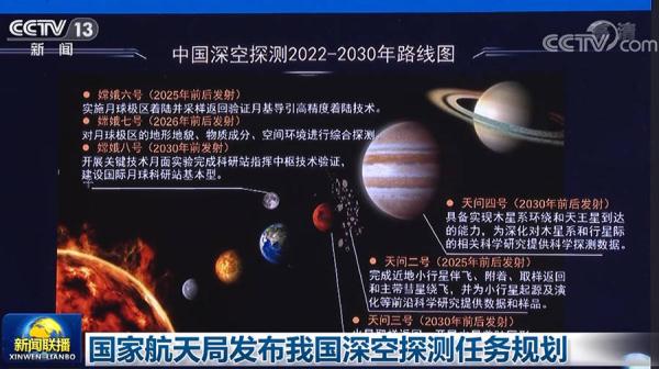 国家航天局发布我国深空探测任务规划