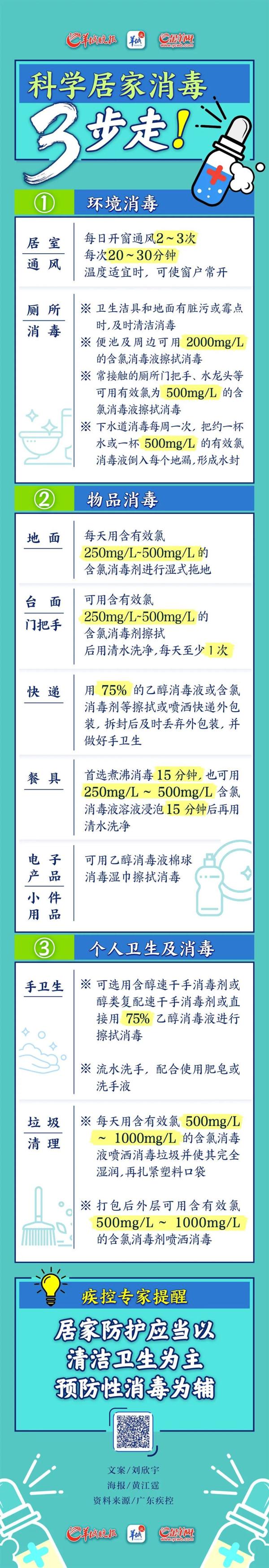 事关解封条件、地铁出行……广东发布最新指引