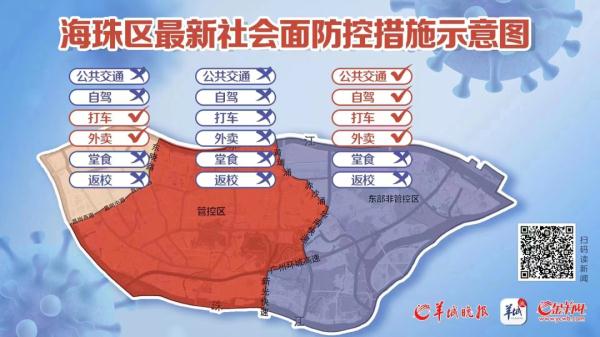 刚刚通报！广东昨日新增本土“379+7761”｜广州多区最新通告→