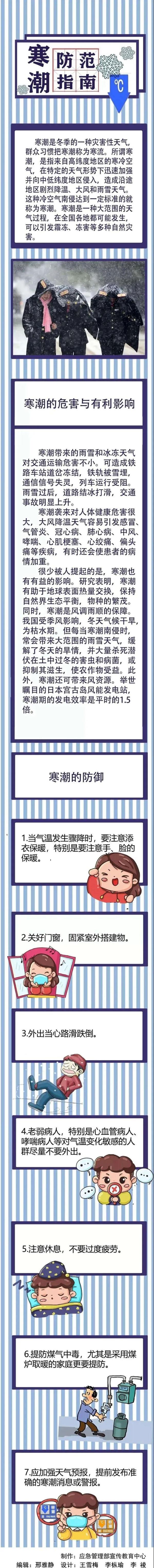 先回南,再速冻!柳州从28℃骤降至-3℃,只需要4天! 先回南,再速冻!柳州从28℃骤降至-3℃,只需要4天!
