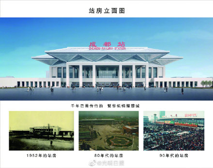 成渝中线高铁开建