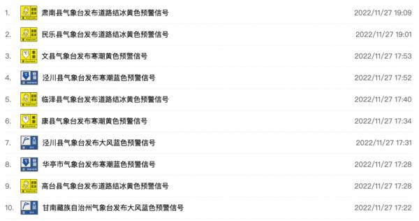 预警连发！甘肃局地降温达16-18℃敦煌首场雪来了……