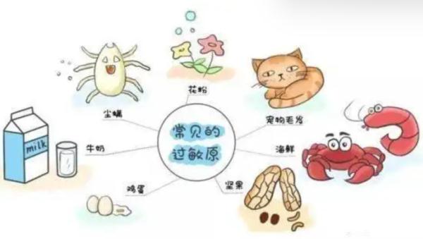 鼻炎患者自学4招，让鼻子快速通气！